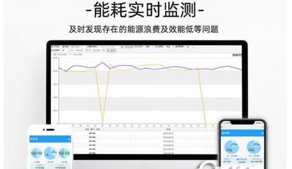 能耗在线监控系统