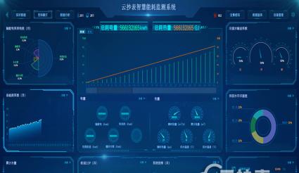 能耗监管系统