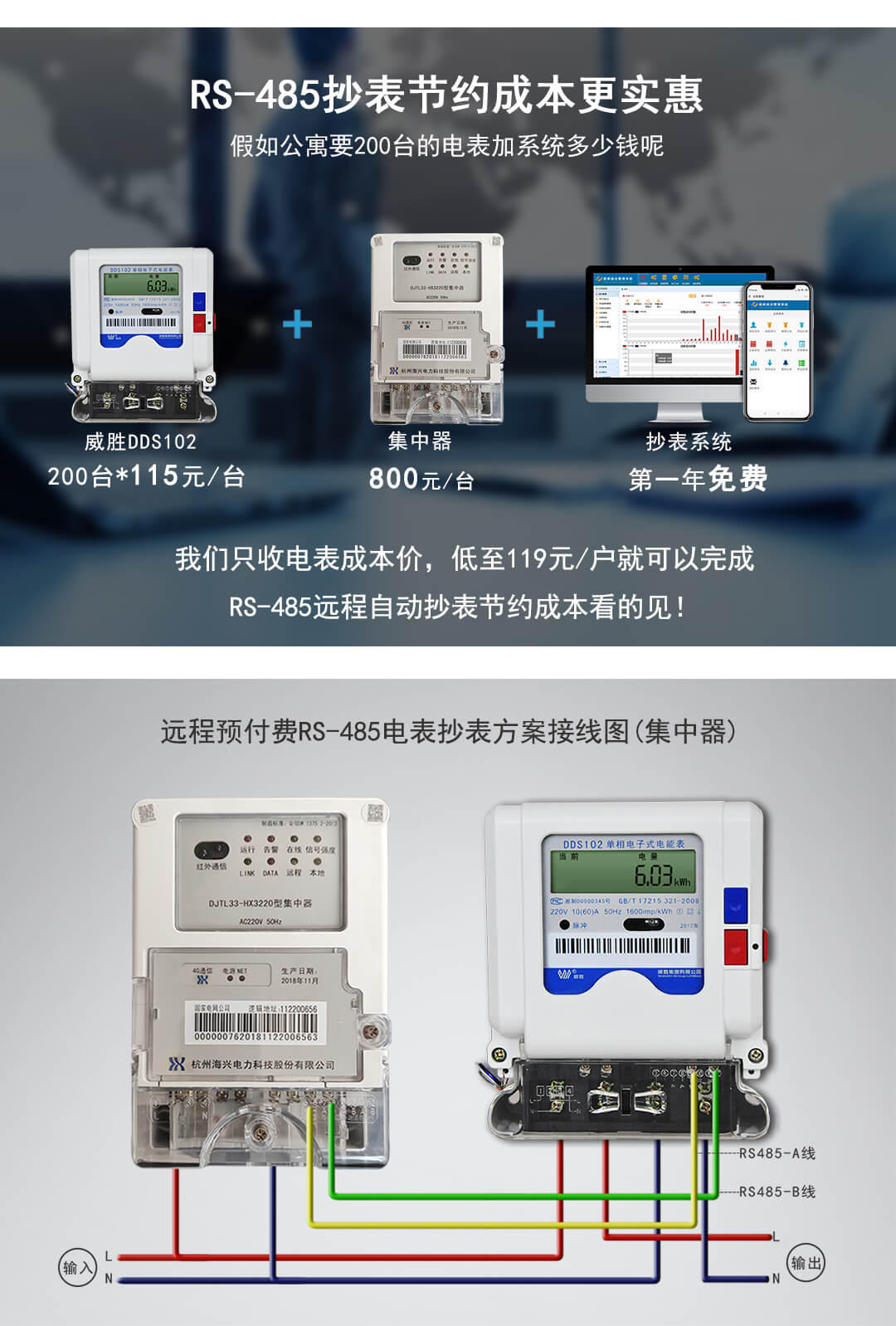 RS485通讯